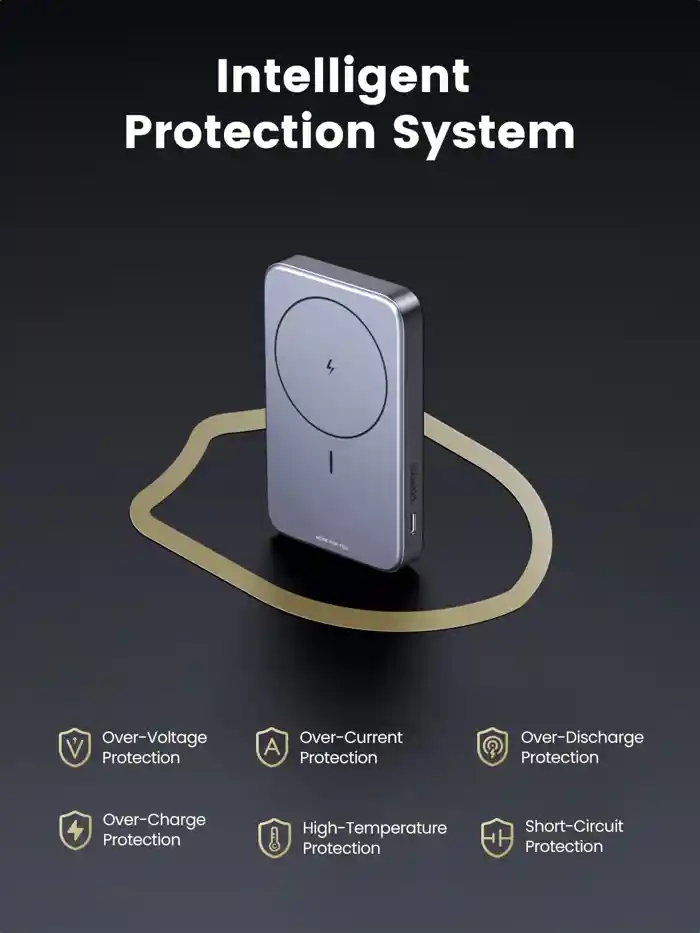 Ugreen PB206 10000mAh 20w Magnetic Power Bank Foldable Kickstand